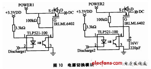 充電管理模塊