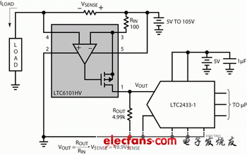 LTC6101HV可容易地與一個(gè)ADC相連