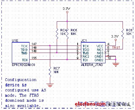 Altera JTAG下載和調(diào)試接口電路圖