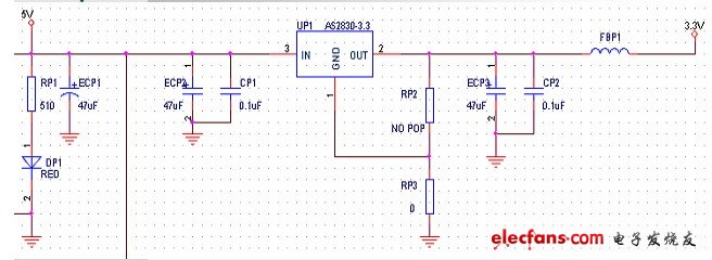 電源、時鐘和復位電路圖（Altera FPGA開發板）