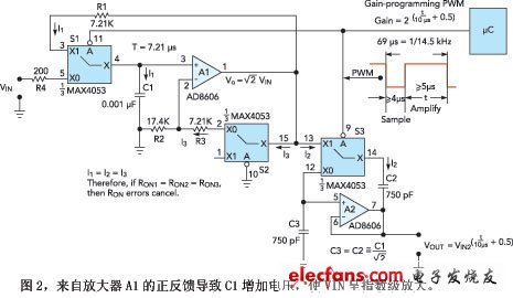 發(fā)散指數和負時間常數