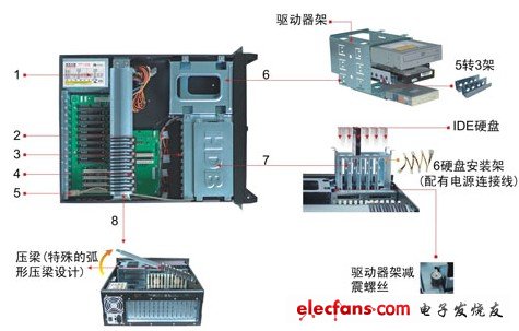 圖 工業(yè)機(jī)箱