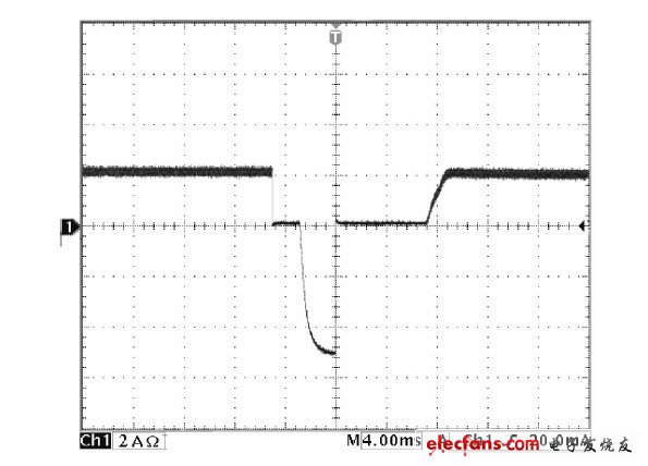 圖8 充電電流為2.2A時的負脈沖