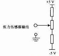 圖4　張力傳感器示意圖