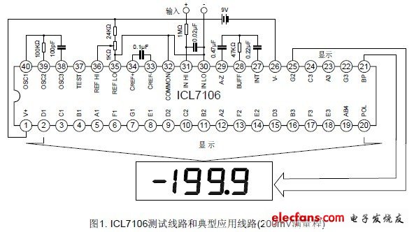 ICL7106 典型測試測量電路（200mv滿量程）