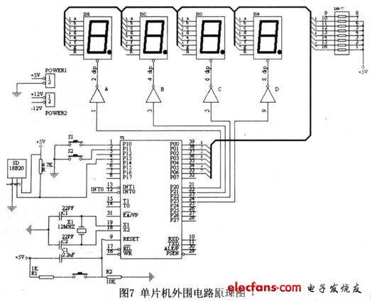 單片機(jī)的外圍電路圖