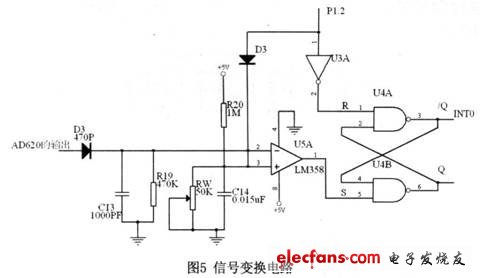 信號交換電路