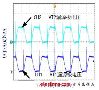 圖12 滿載時開關管 DS 端電壓波形