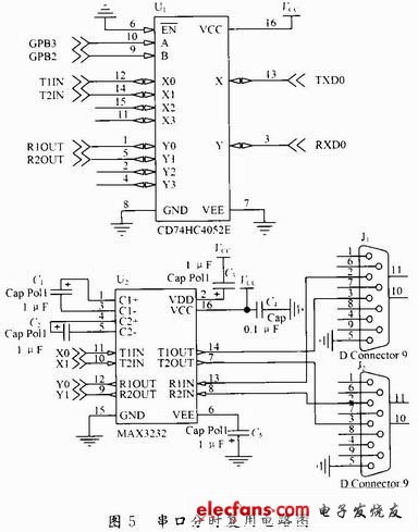 圖5  串口分時復用電路