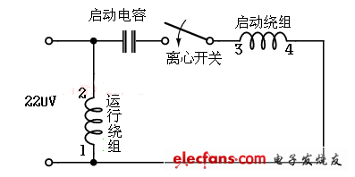 電容起動(dòng)型接線電路