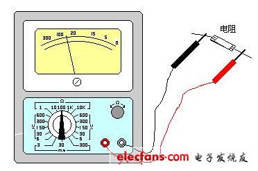 萬用表測電阻原理_怎么用萬用表測電阻