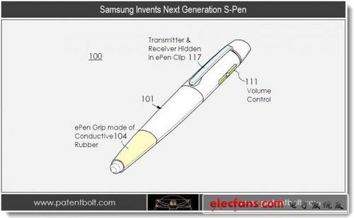 三星GALAXY Note 2將配備二代智能S-Pen