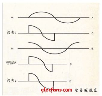 適用于正交檢測的簡單電路