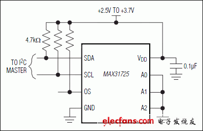 MAX31725：典型應用電路