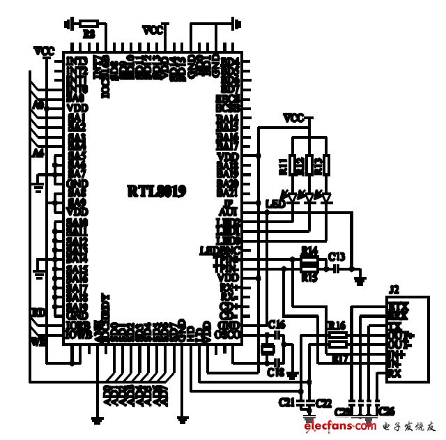 圖 7 RTL8019 硬件電路圖