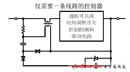 (電子工程專輯)