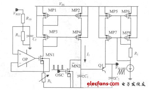 圖2 斜坡信號(hào)產(chǎn)生電路。