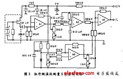 紅外測溫儀測量系統基本電路