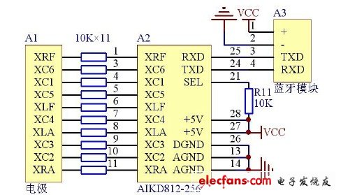 圖2 心電圖機(jī)主要電路的連接圖