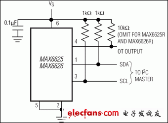 MAX6625，MAX6626：典型工作電路