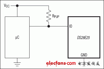 DS28E25：典型應用電路