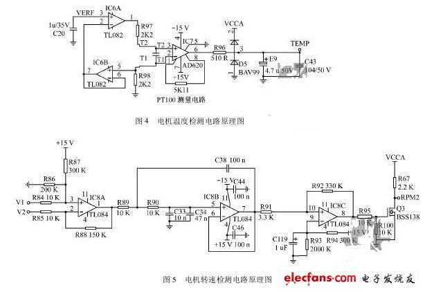 電機轉速檢測電路