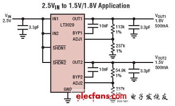 LT3029的應用電路圖