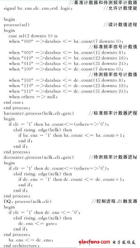 頻率計基于EPF10K10的VHDL描述源程序