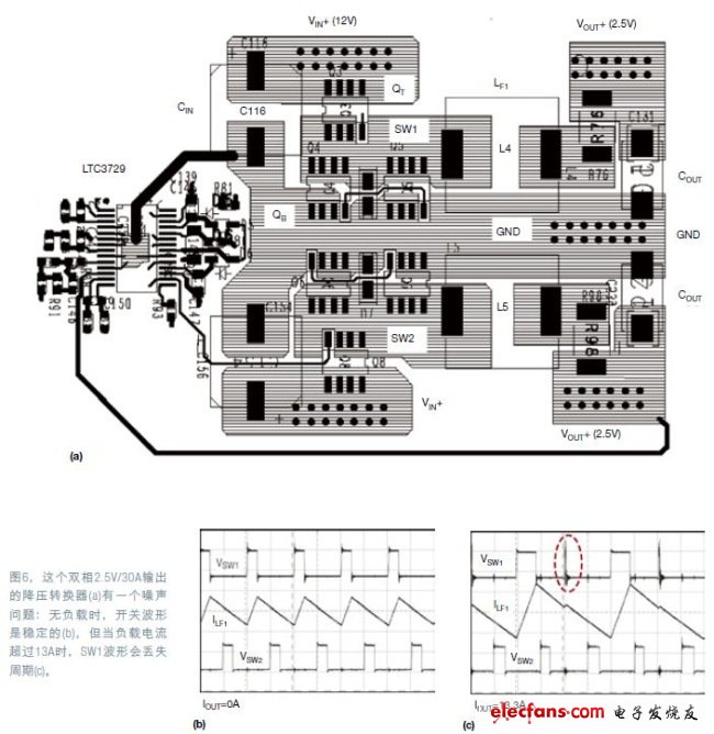 同步降壓電路的例子