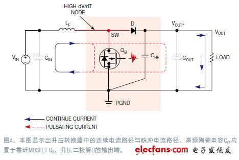 升壓轉(zhuǎn)換器中的連續(xù)電流回路與脈沖電流回路