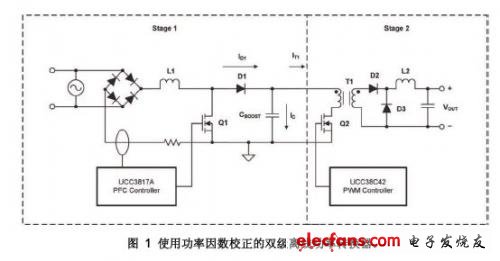 使用功率因數(shù)校正的雙級離線功率轉(zhuǎn)換器