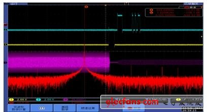 示波器截圖