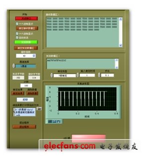 圖3：連續(xù)裝定測試數(shù)據(jù)分析界面。（電子發(fā)燒友網(wǎng)）