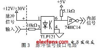 2.2脈沖信號接口電路