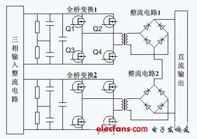 圖5 主電路拓撲