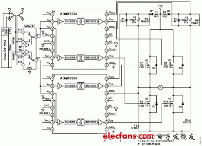 圖1. 使用ADuM7234隔離式半橋驅動器的H電橋（原理示意圖：未顯示去耦和所有連接）