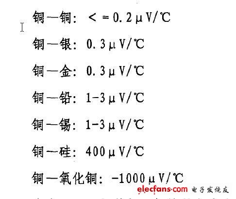 不同材料導體之間接觸時的熱電勢常數