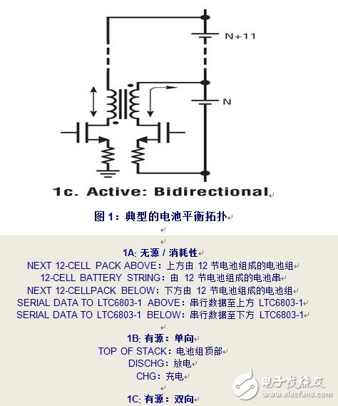 采用有源平衡方法