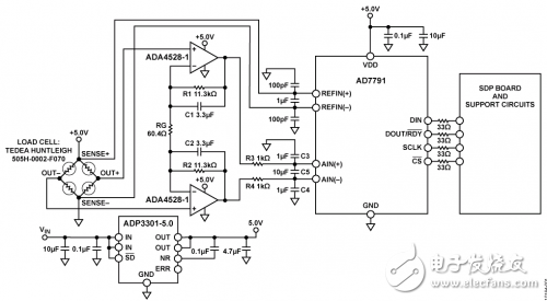 基于ADA4528-1的精密電子秤信號調理電路