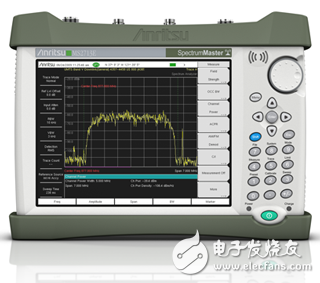 12.提高系統正常運行時間的頻譜分析儀：MS2713E