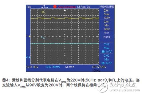 在一個10 ms的50 Hz半周期內，C 1放電時間遠遠長于充電時間