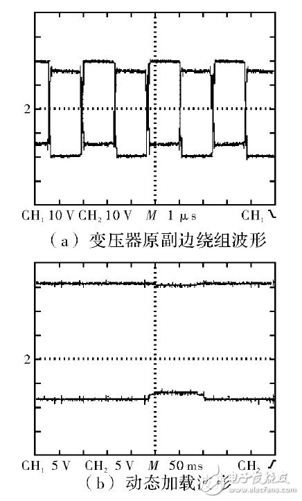 圖4 電源變壓器繞組帶載波形及動態加載輸出波形圖