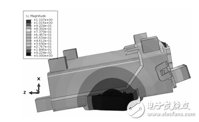 圖20 ：帶傳感器的第一階模態：149Hz