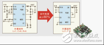 為了使電源IC穩(wěn)定工作，不引起配套產(chǎn)品的誤動作，需要相位補(bǔ)償電路