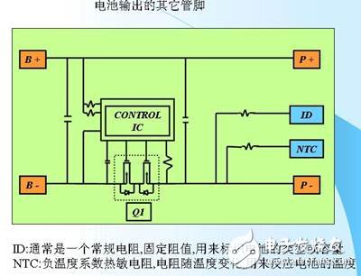 鋰離子電池的保護4-other.jpg
按此在新窗口瀏覽圖片！