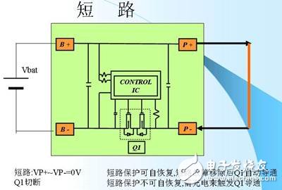 鋰離子電池的保護3-短路.jpg
按此在新窗口瀏覽圖片！