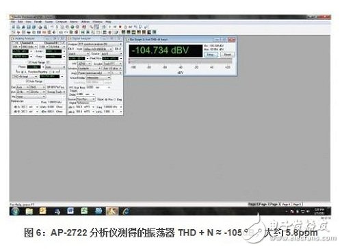 圖 6 （使用相同的儀器獲得） 示出的 THD + N 為 105dB