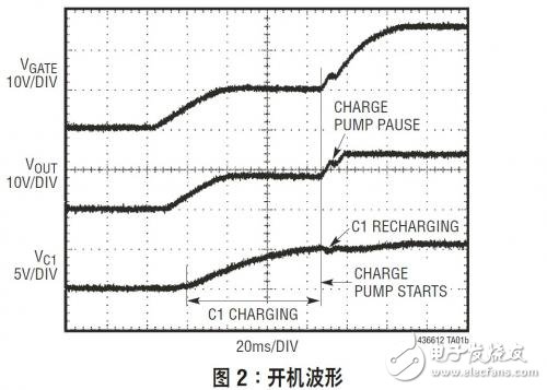 開機(jī)波形