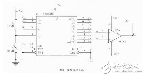 數模轉換電路