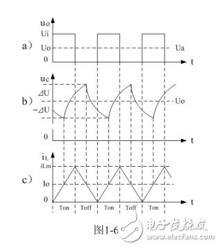 簡(jiǎn)要概述串聯(lián)開(kāi)關(guān)電源工作原理，和電路圖詳解